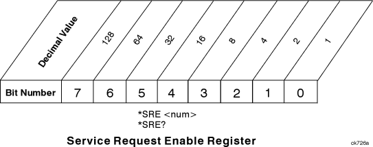 ck726a